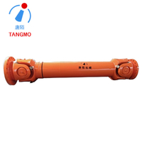 //iqrorwxhrmnolo5p-static.micyjz.com/cloud/ljBpkKkolkSRollklnilkq/SWC-Closed-Bearing-Eye-Type-Universal-Joint-Shaft-Drive-Shaft-Cardan-Shaft.jpg